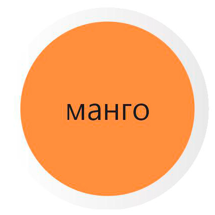 Описание изображения